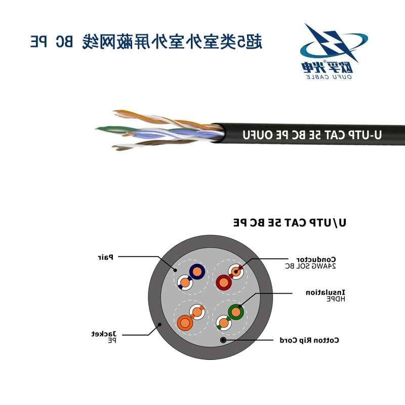 河北U-UTP CAT 5E BC PE