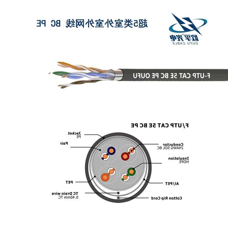 河北F-UTP CAT 5E BC PE