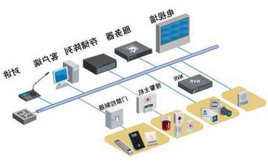 咸阳市西南财经大学校园安防监控系统升级改造项目招标