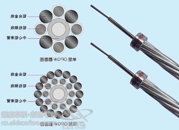 丰台区OPGW电力光缆配套金具 欧孚光缆定制厂家