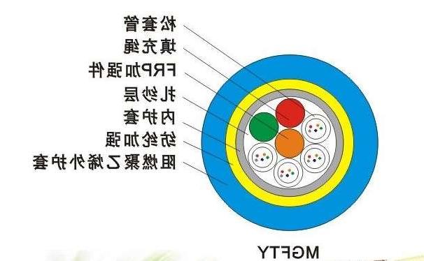 咸阳市欧孚光缆生产厂家：MGFTY光缆是什么光缆